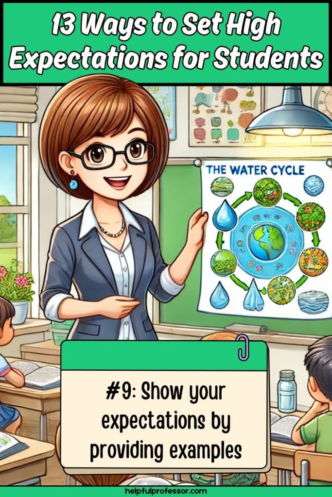 visualization of high expectations