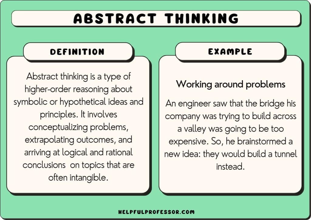 abstract thinking examples and definition