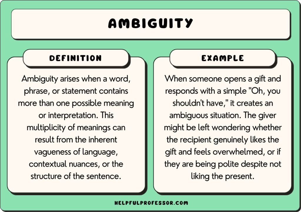 ambiguity example and definition, explained below