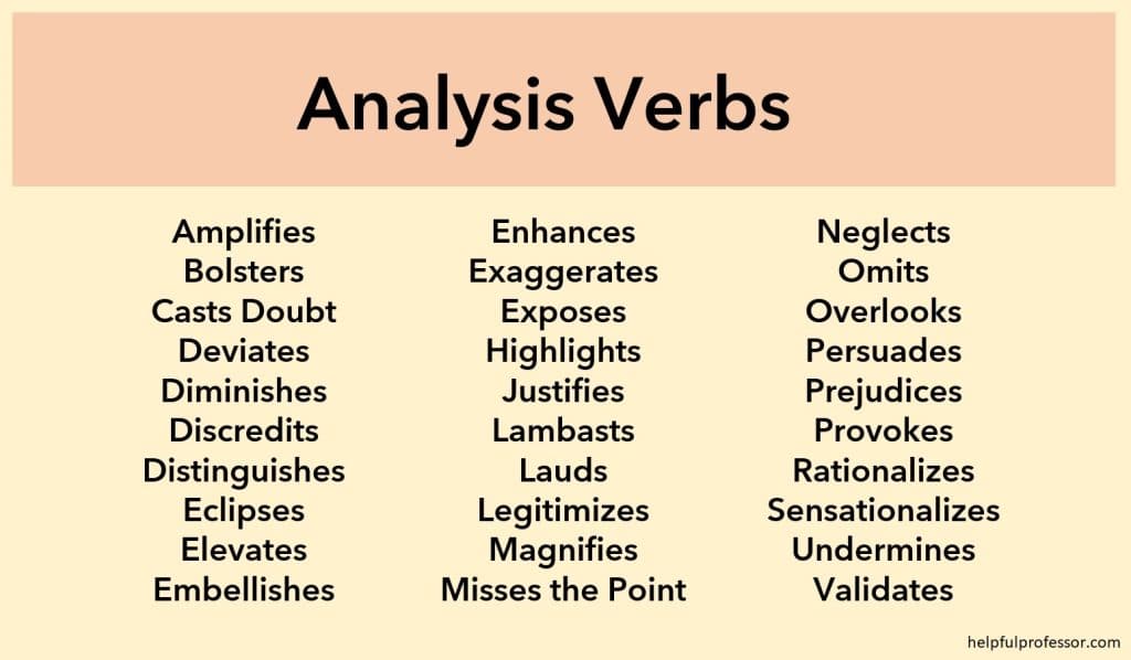 list of analysis verbs