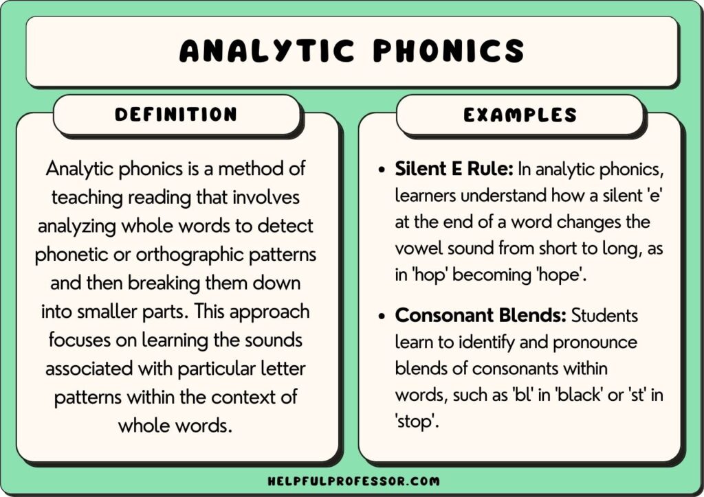 analytic phonics examples and definition, explained below