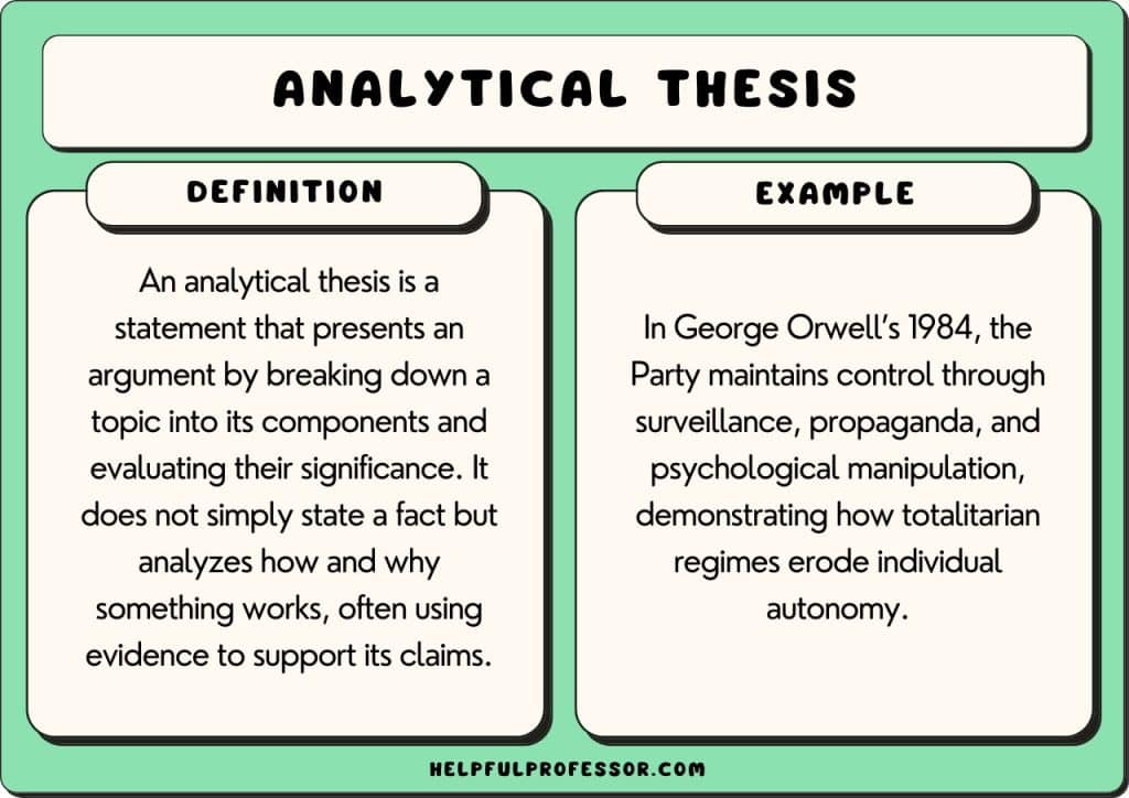 analytical thesis statement definition and example