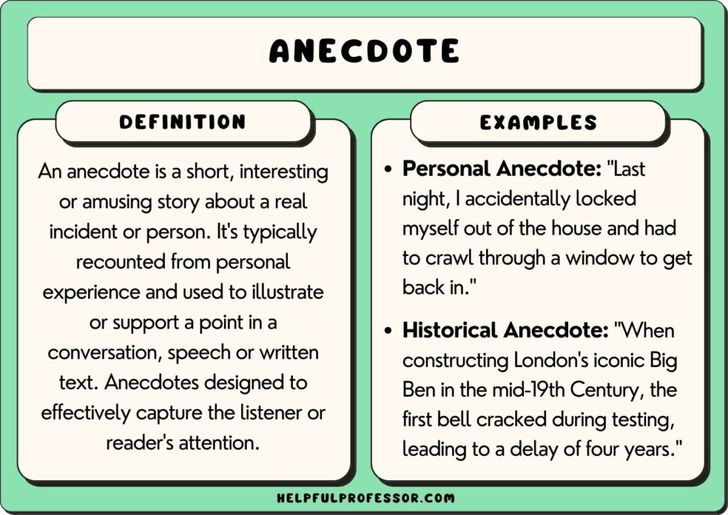 anecdote examples and definition, explained below