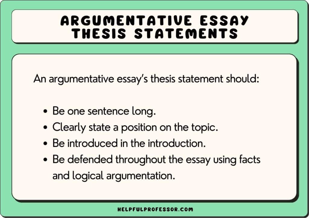 argumentative essay thesis statement