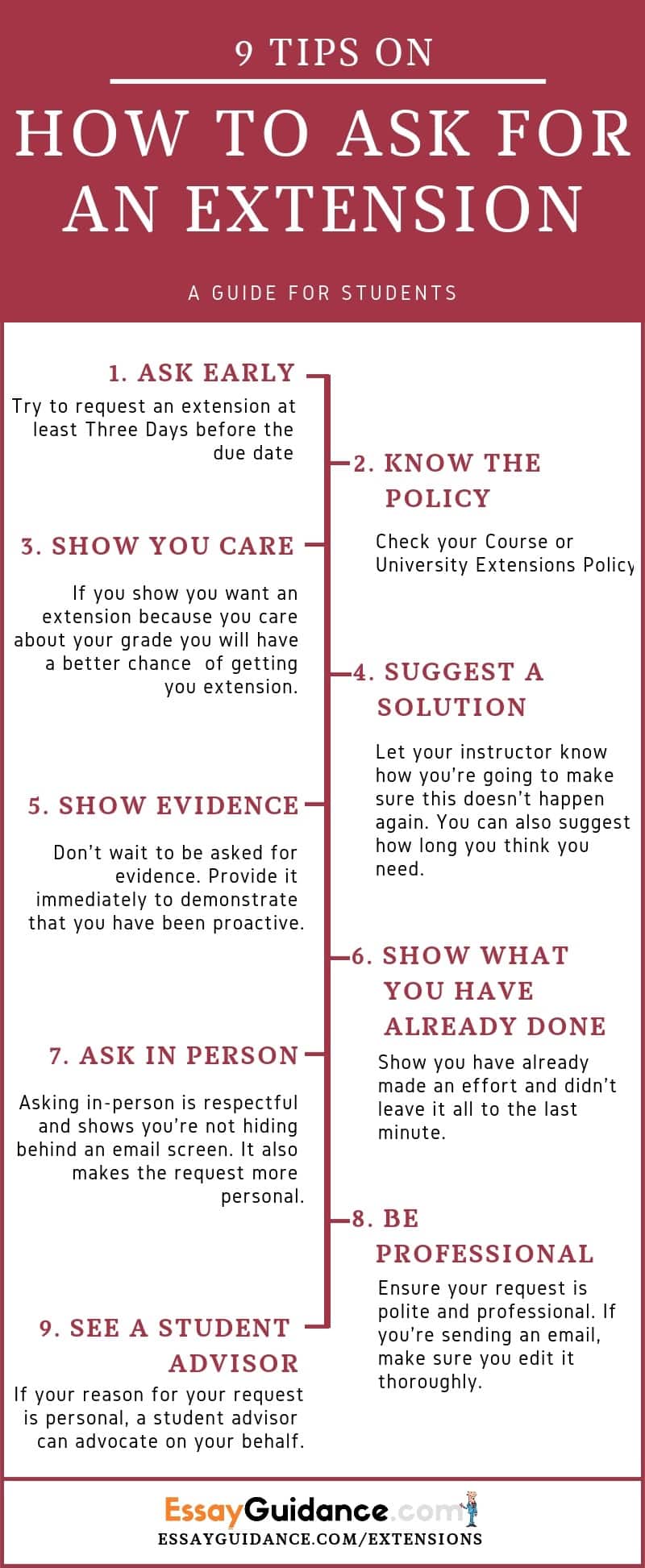 How to ask for an extension