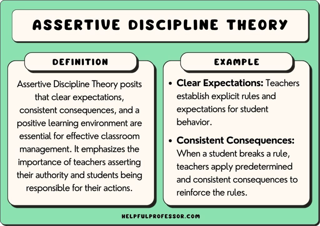 Assertive Discipline Theory, definition and examples