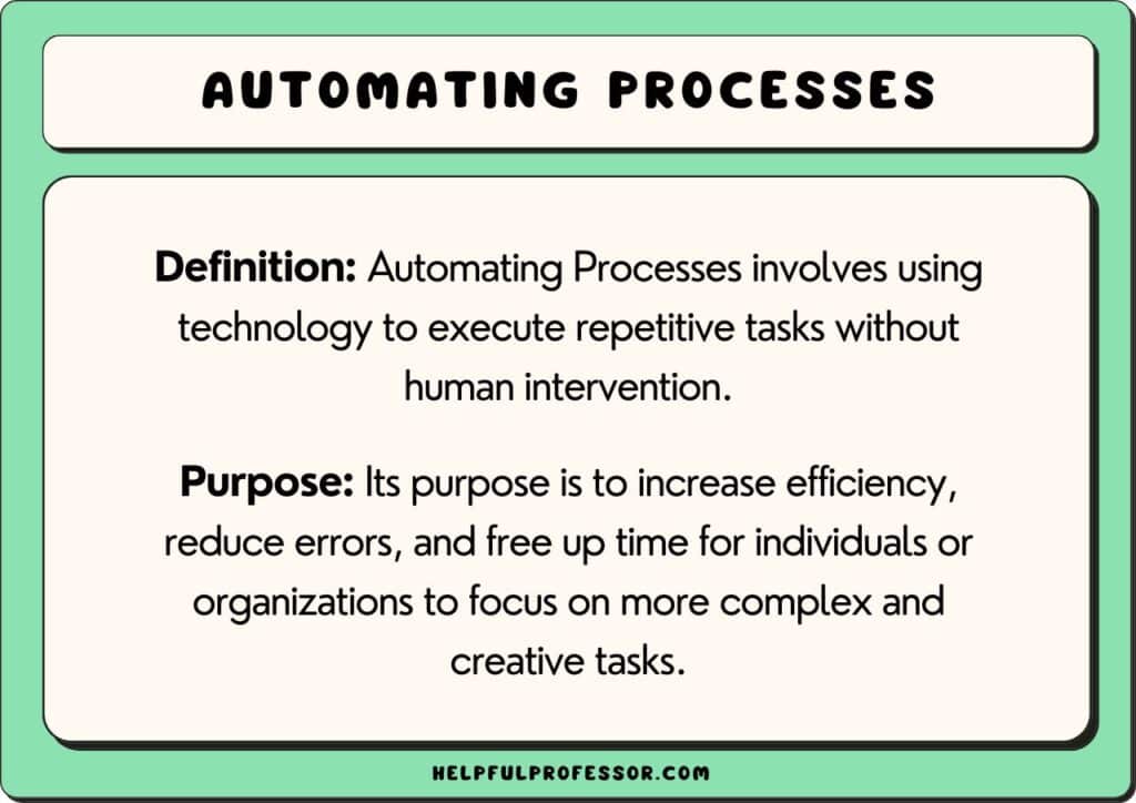 Automating processes definition and purpose