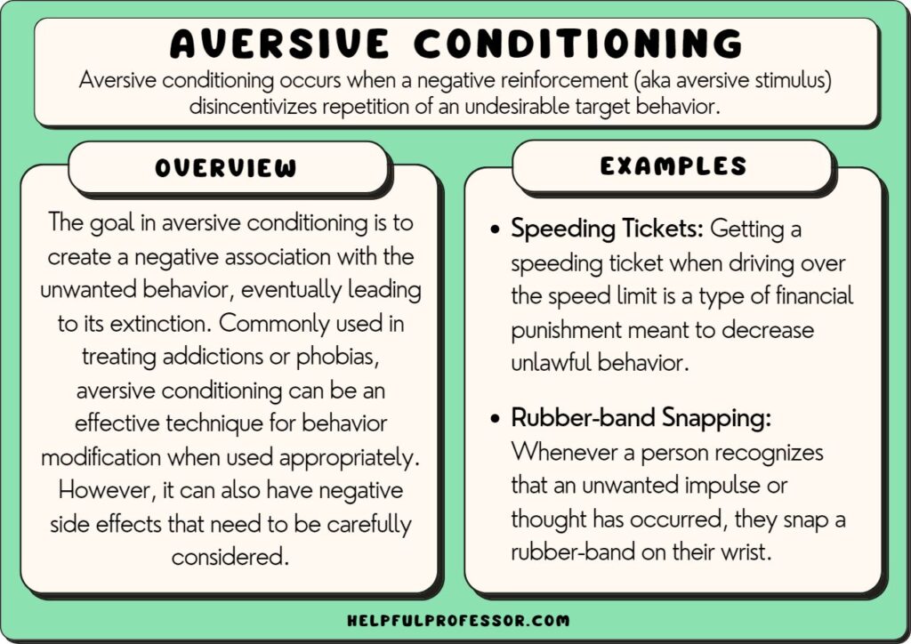 aversive conditioning examples and definition, explained below