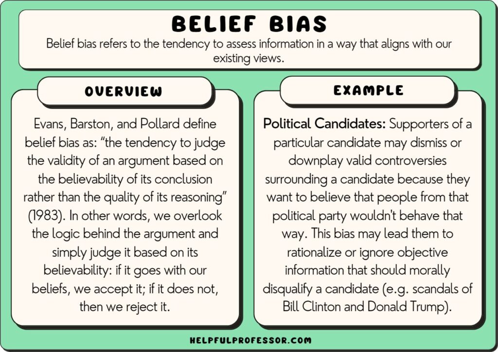 belief bias examples and definition, explained below