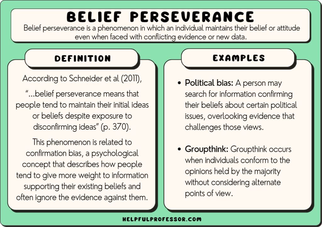belief perseverance examples and definition, explained below