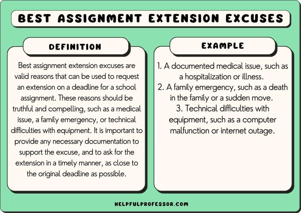 Best Assignment Extension Excuses