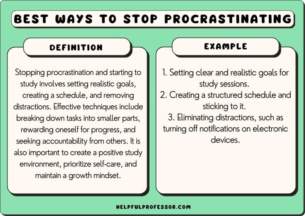 Best ways to Stop Procrastinating