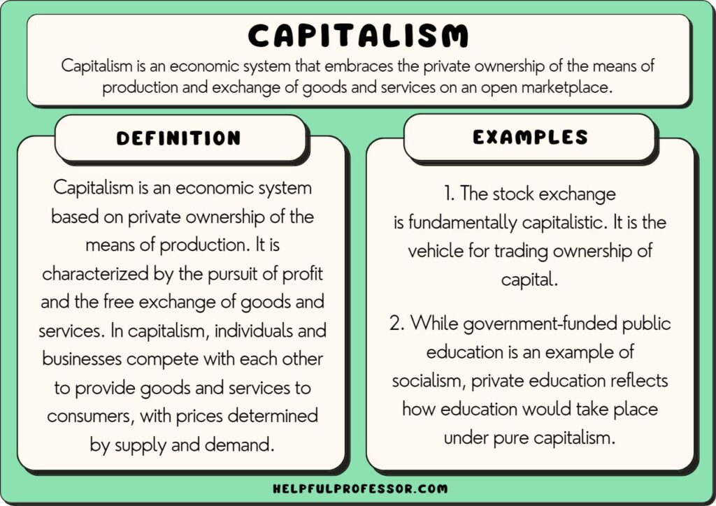 capitalism examples and definition