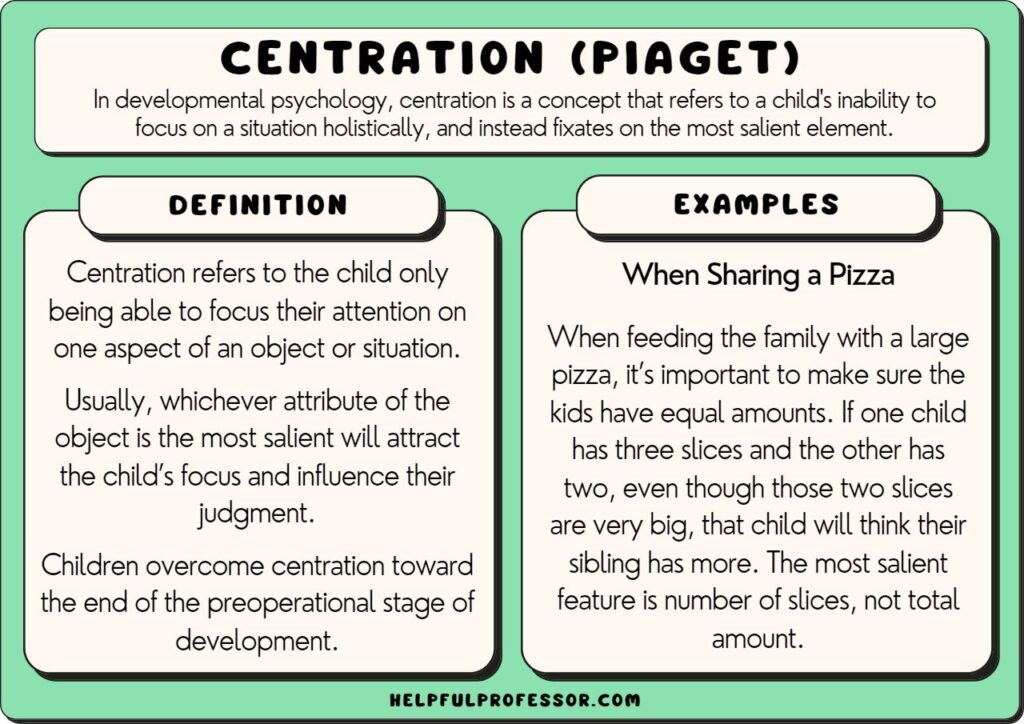centration in piaget's psychology example and definition