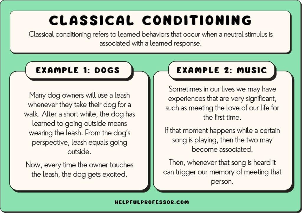 classical conditioning examples definition