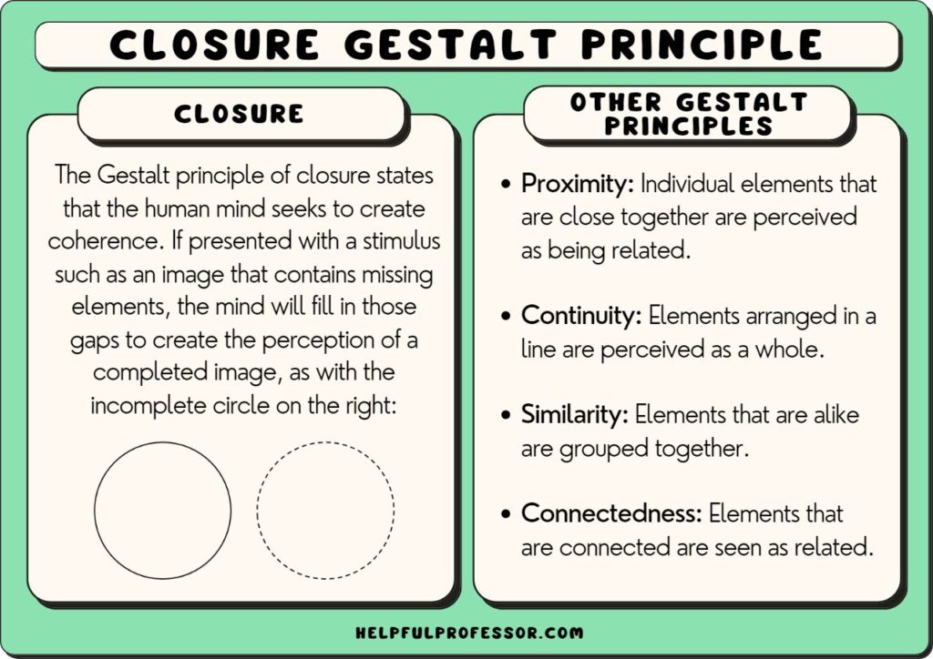 closure gestalt principle