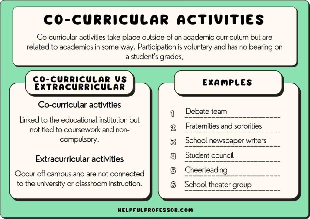 cocurricular activities examples definition
