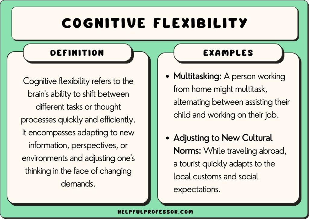 cognitive flexibility examples and definition, explained below