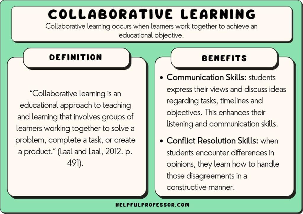 collaborative learning definition and benefits