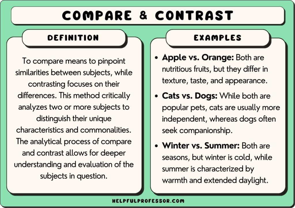 compare and contrast examples and definition