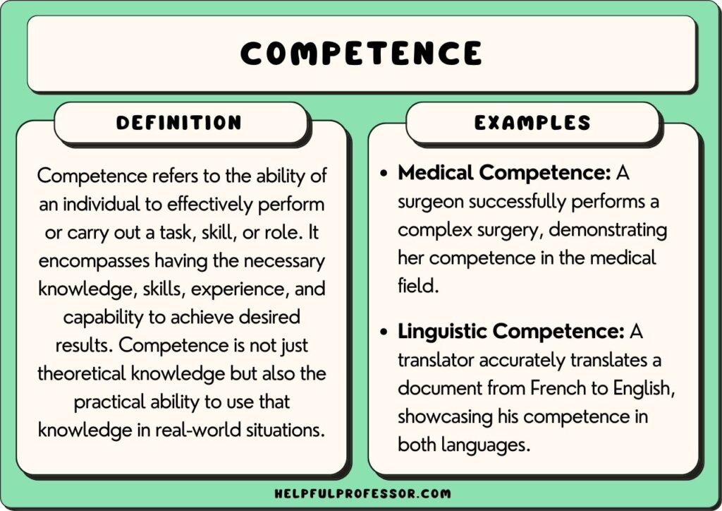 competence examples and definition, explained below