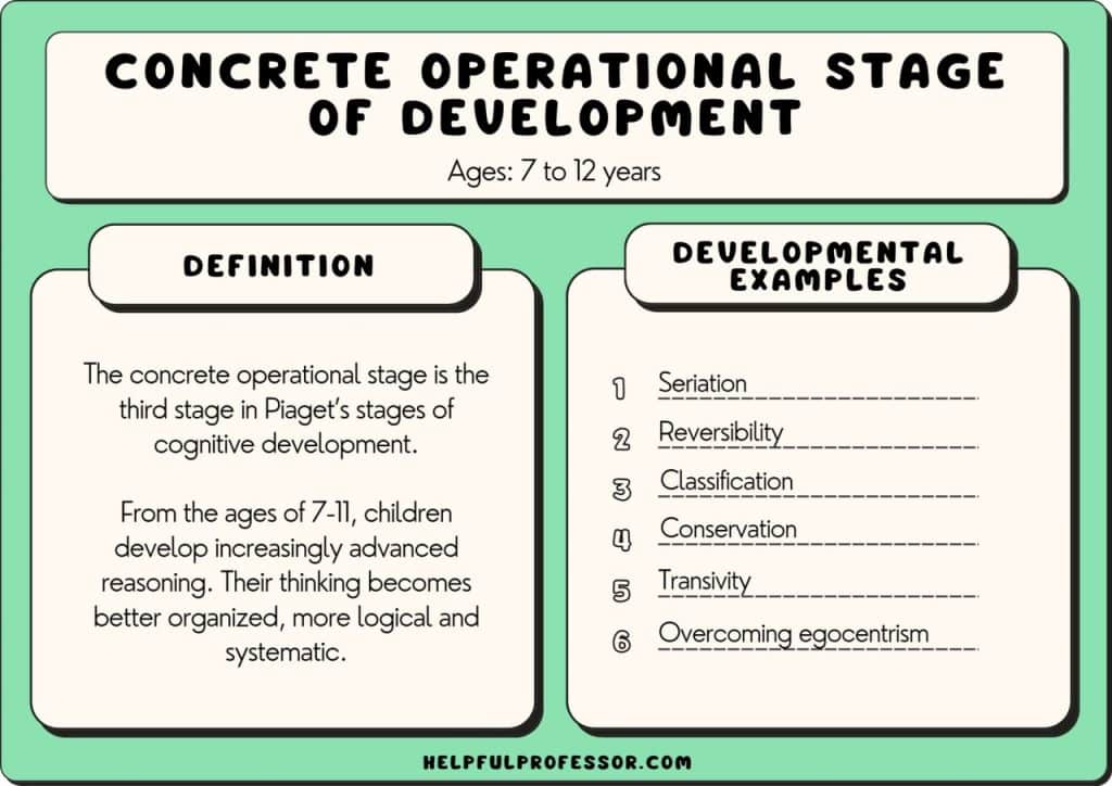 concrete operational stage examples