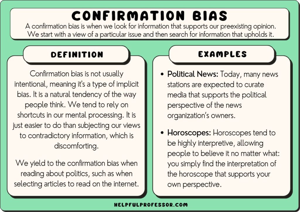 confirmation bias examples and definition, explained below