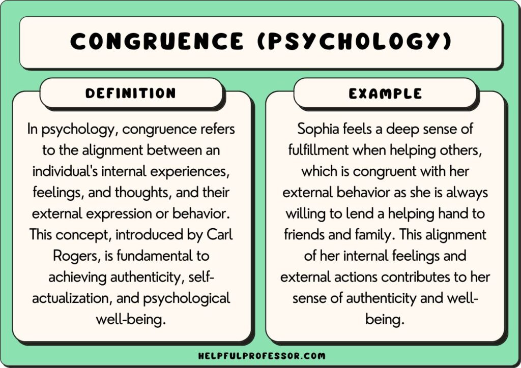 congruence in psychology definition and example, explained below