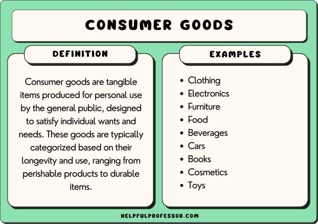 consumer goods examples and definition