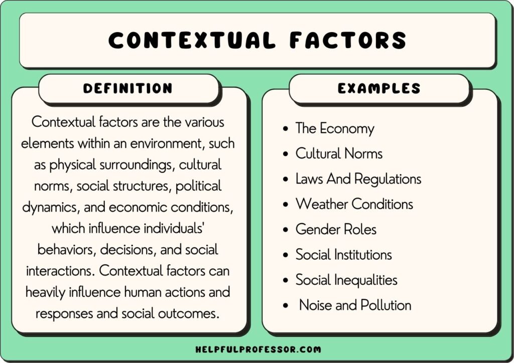 contextual factors examples and definition, explained below