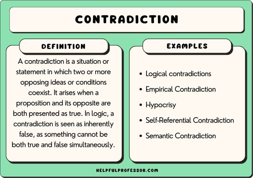 contradiction examples and definition, explained below