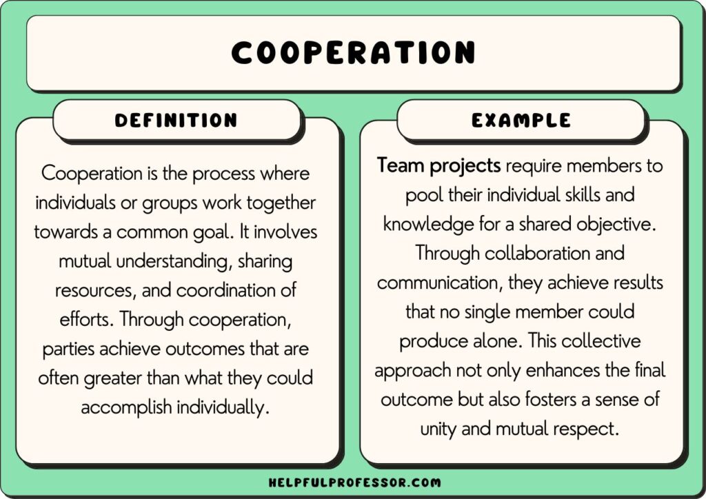 cooperation examples and definition, explained below