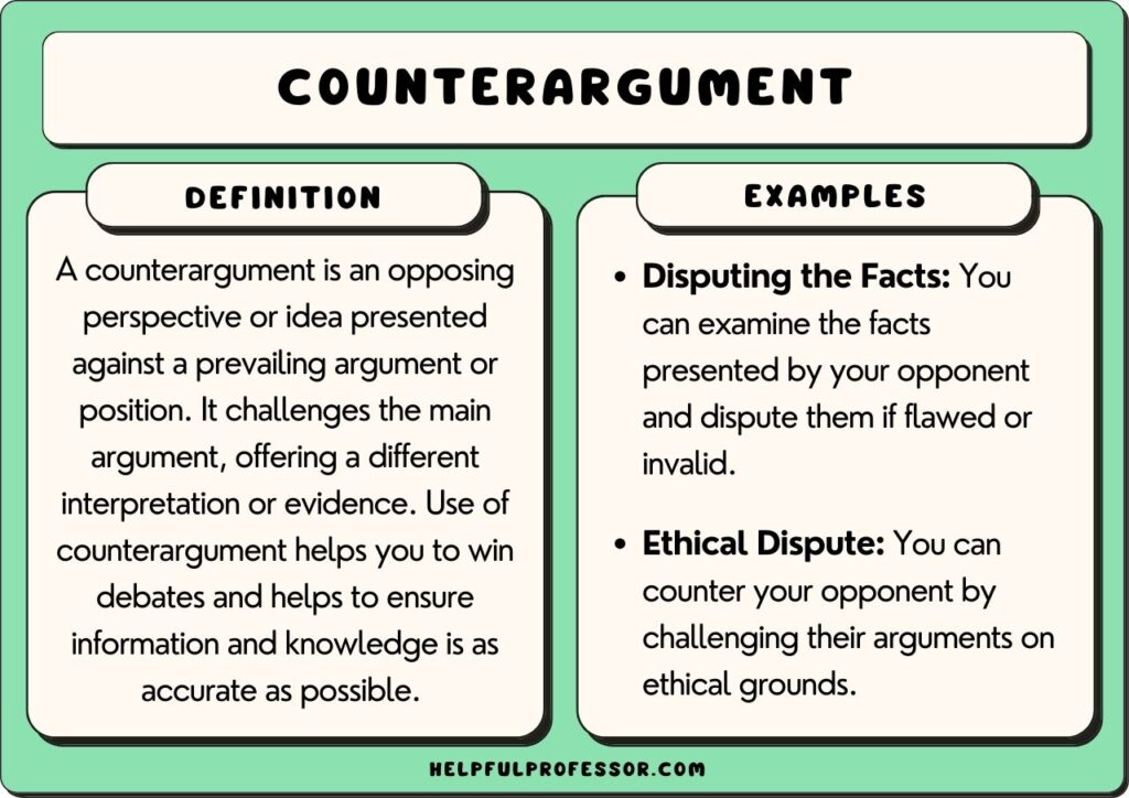 counterargument examples and definition, explained below