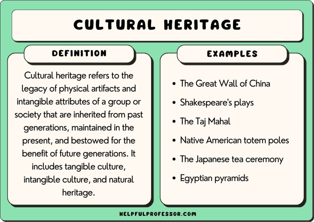cultural heritage examples and definition