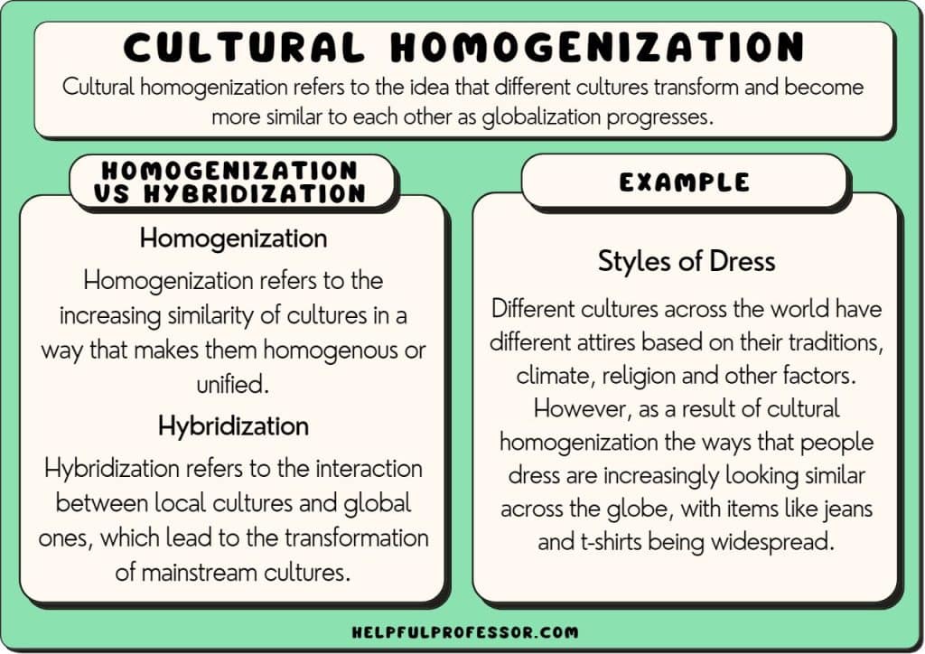 cultural homogenization examples and definition