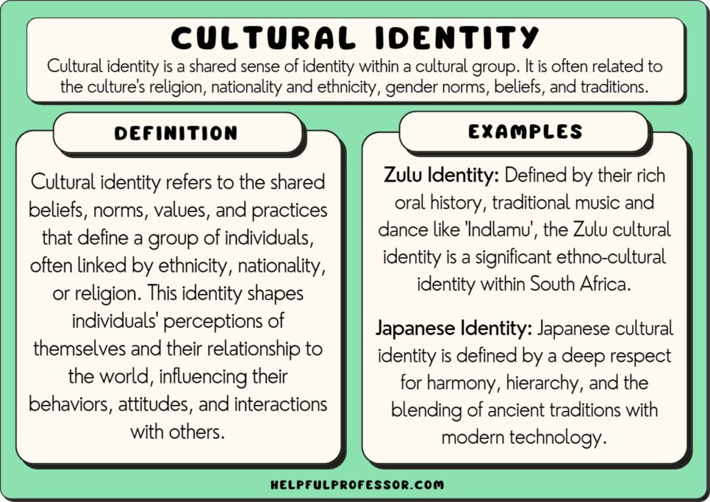 cultural identity examples and definition, explained below