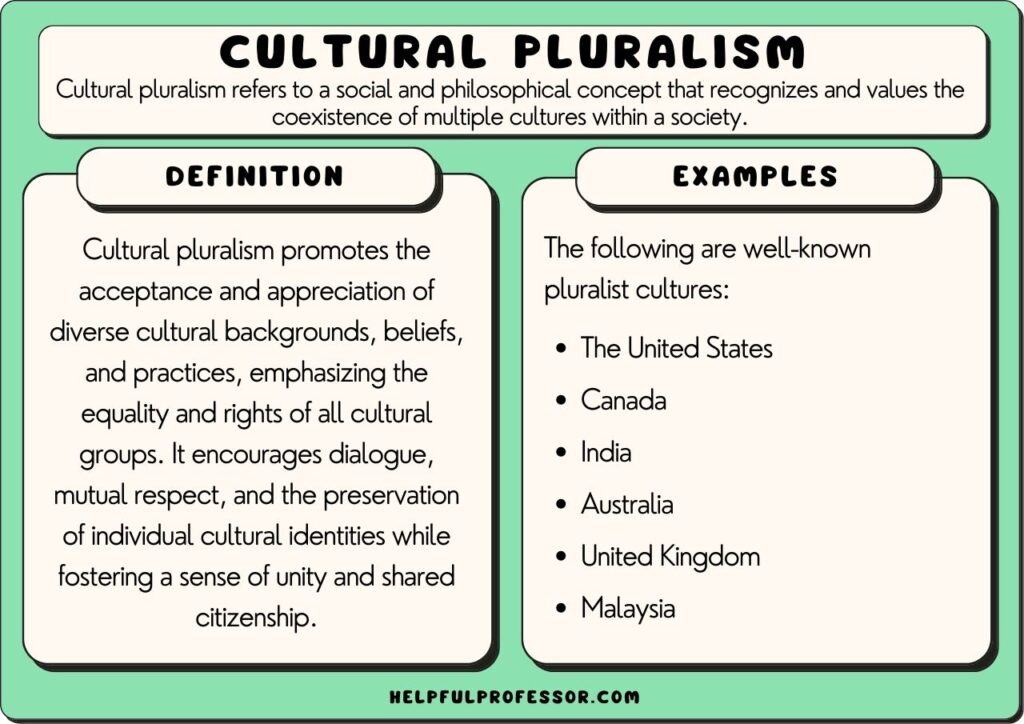 cultural pluralism examples and definition, explained below