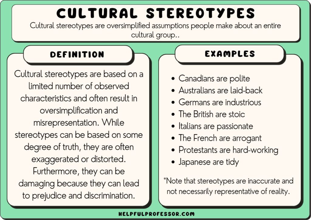 cultural stereotypes examples and definition, explained below