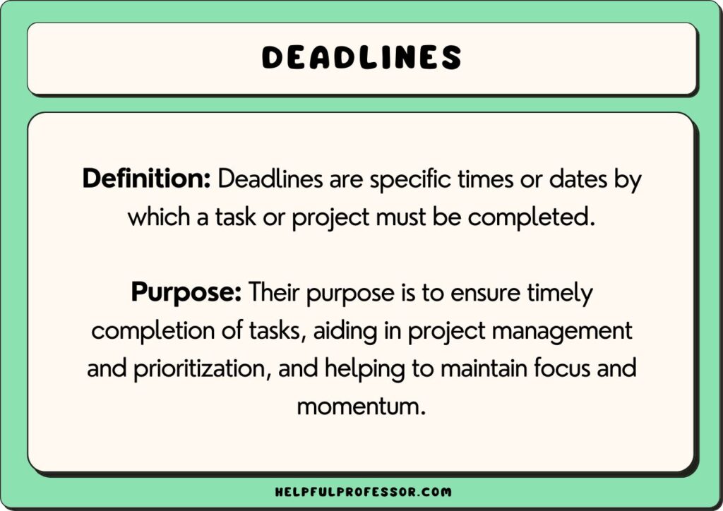 Deadlines definition and purpose