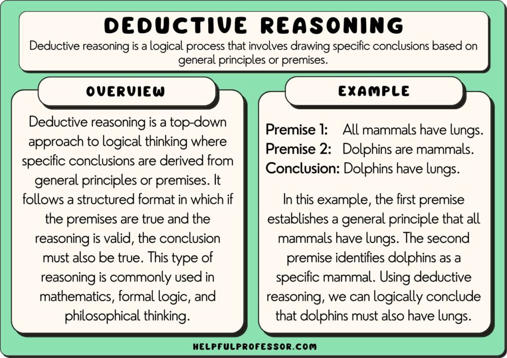 deductive reasoning examples and definition, explained below