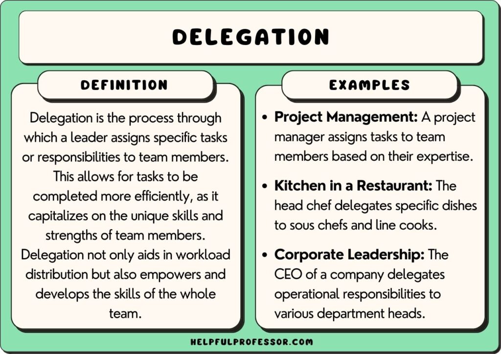 delegation examples and definition, explained below