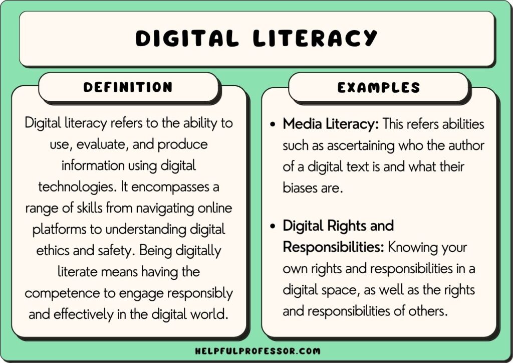 digital literacy examples and definition, explained below