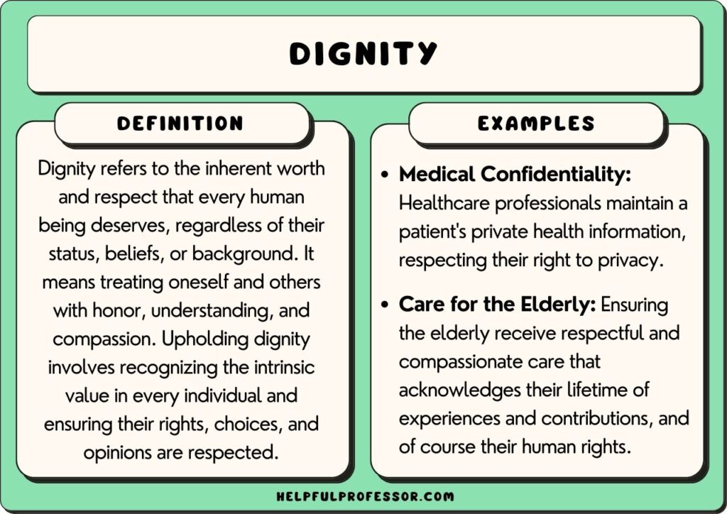 dignity examples and definition, explained below