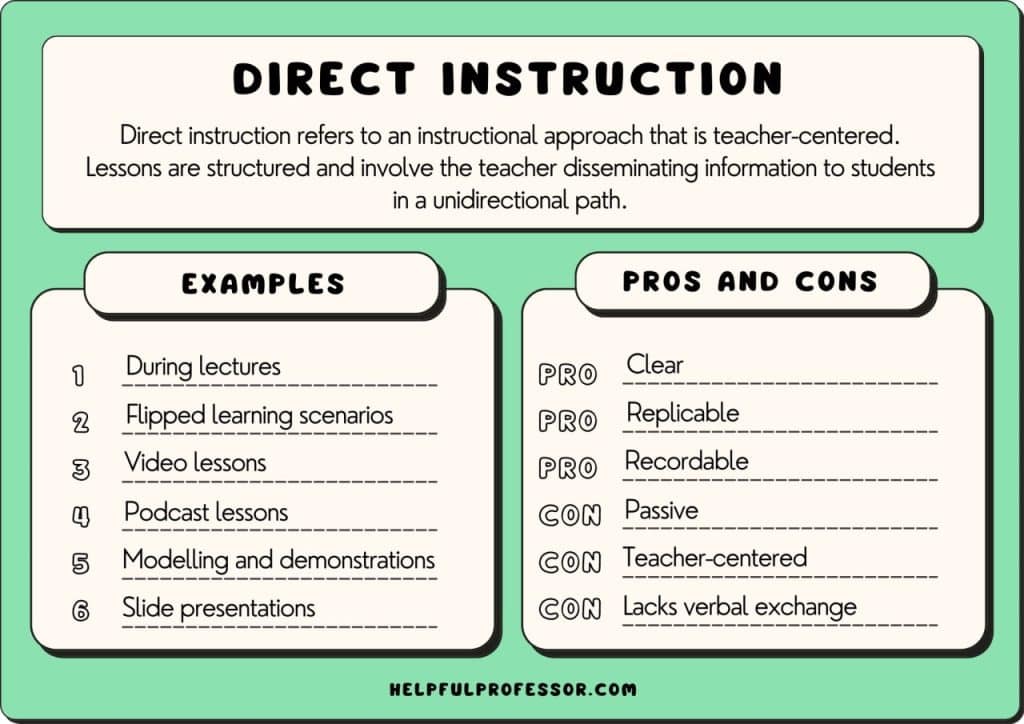 direct instruction examples definition