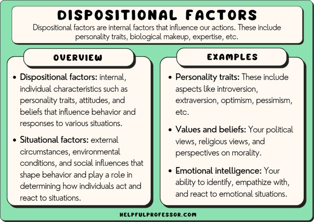 dispositional factors examples and definition, explained below