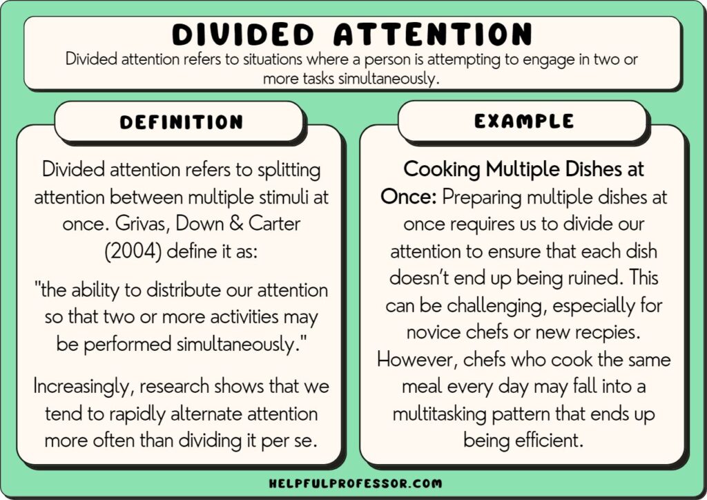 divided attention examples and definition, explained below