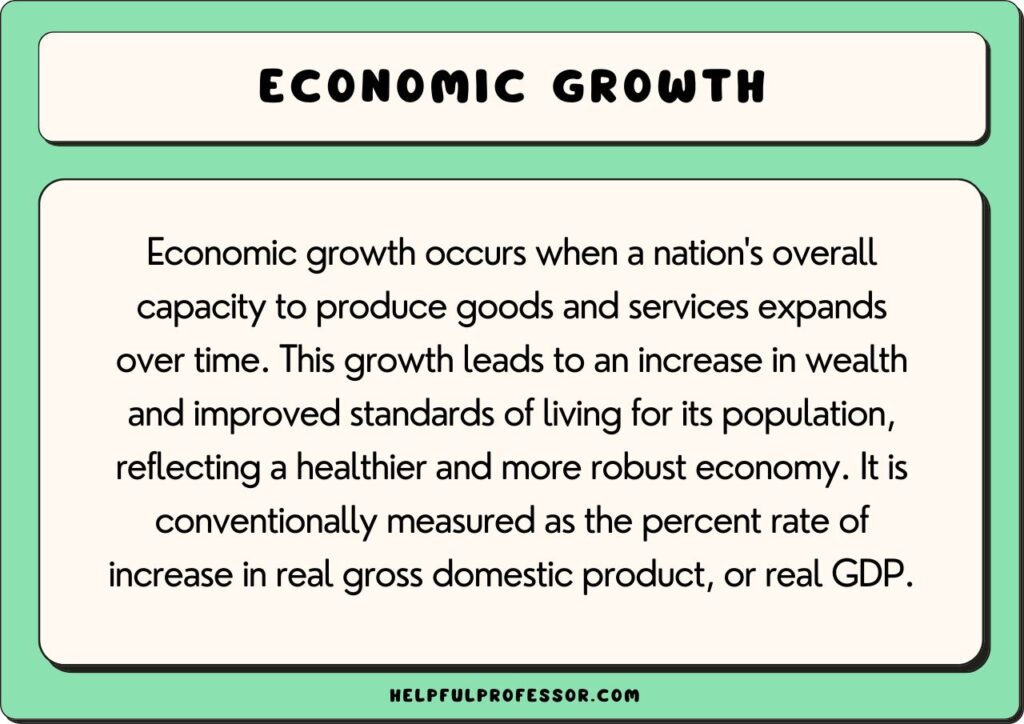 economic growth definition