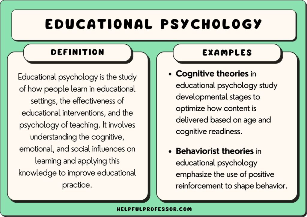 educational psychology
