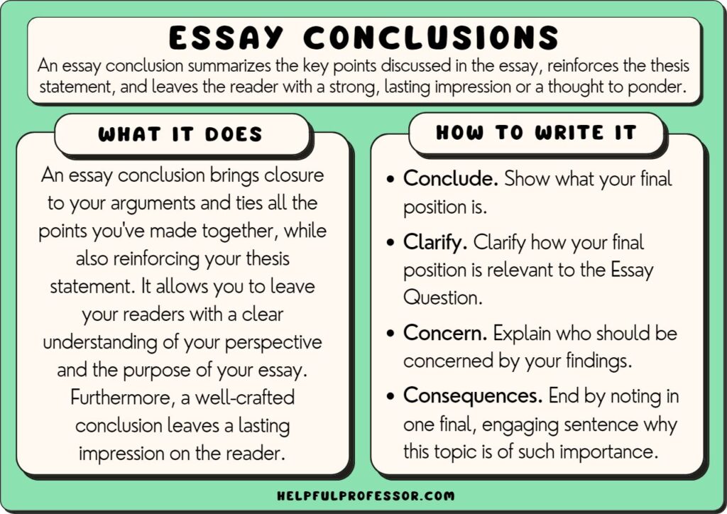 essay conclusion examples and definition, explained below