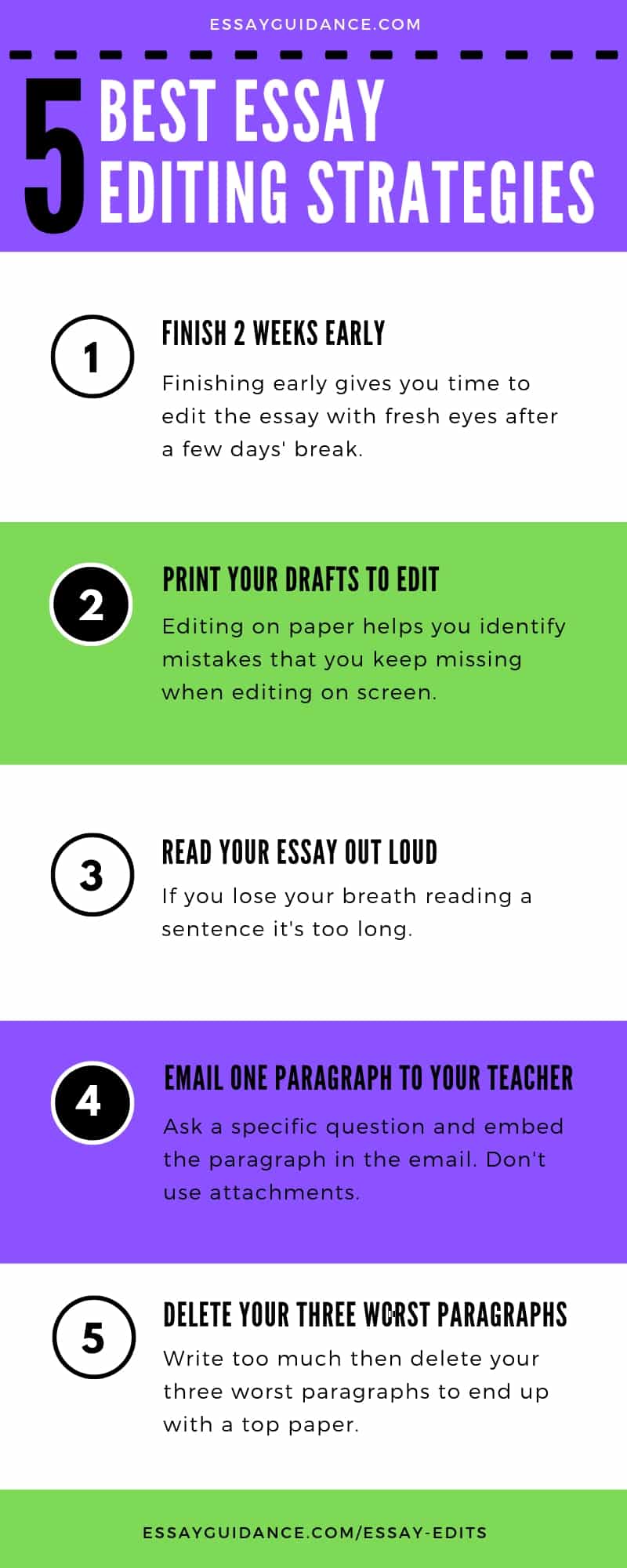 How to edit an essay